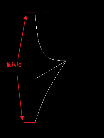 CAD畫(huà)陀螺