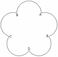 CAD的圓、圓弧、橢圓、橢圓弧命令369.png