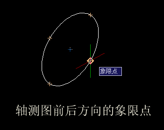 CAD中象限點的確定