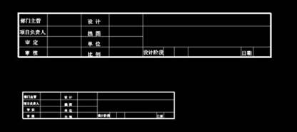 CAD中圖紙比例不一致，該如何調(diào)整使比例一致