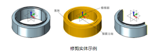 CAD中實(shí)體如何進(jìn)行分割和修剪？