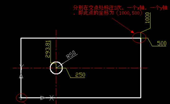 CAD如何設(shè)置坐標(biāo)？